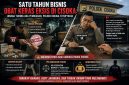 Satu Tahun Bisnis Obat Keras Eksis di Cisoka: Warga Tuding Diduga Ada Pembiaran, Polsek Cisoka Diduga Tutup Mata 