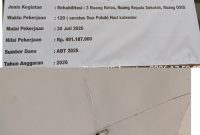 Proyek Rehabilitasi Ruang kelas di SMA Al Fatih Global School di Pandeglang di Sorot Diduga Jadi Syarat Korupsi 