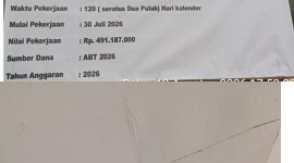 Proyek Rehabilitasi Ruang kelas di SMA Al Fatih Global School di Pandeglang di Sorot Diduga Jadi Syarat Korupsi 